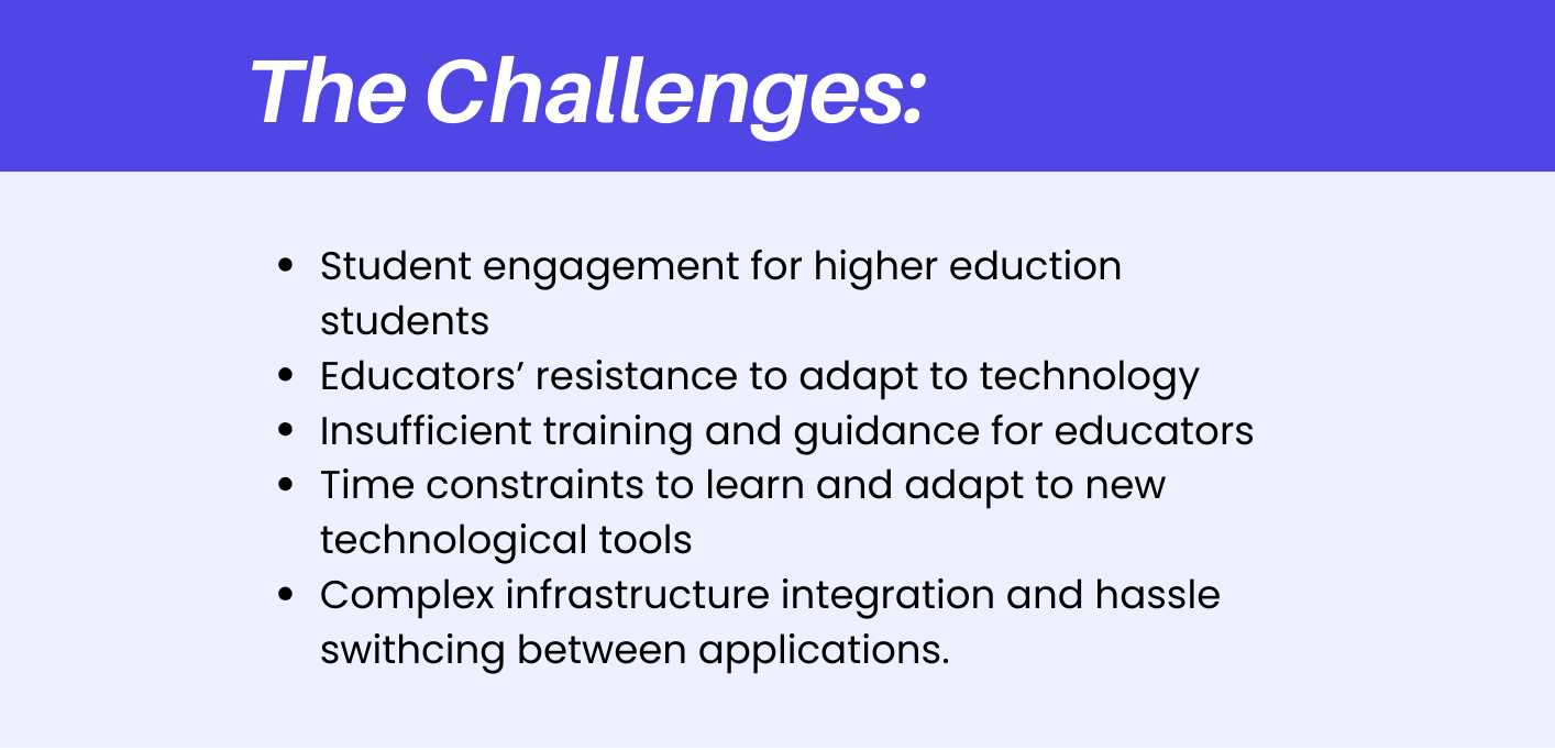 How ClassPoint helps address teaching challenges