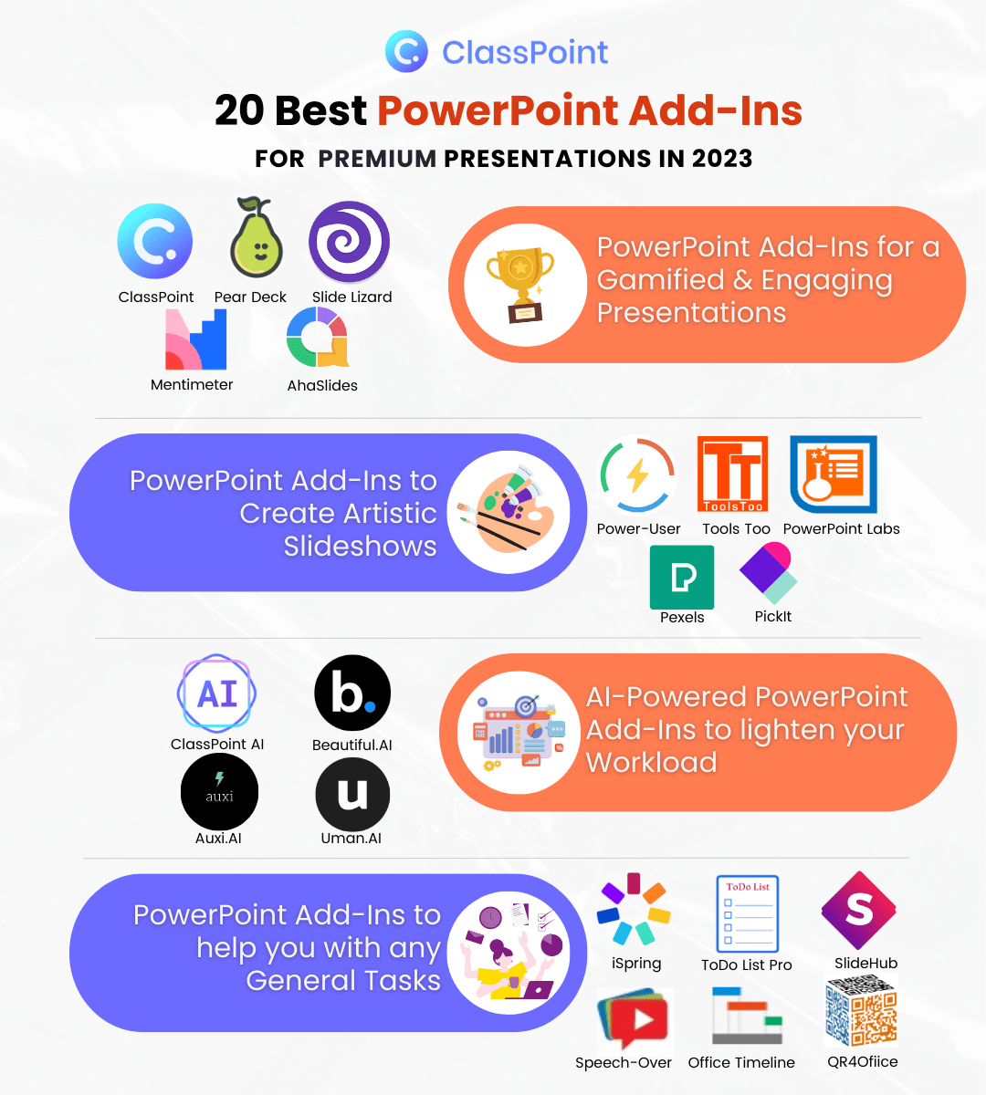 20 best PowerPoint Add-Ins