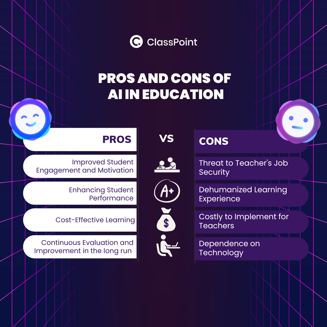 The Pros And Cons Of AI In Education And How It Will Impact Teachers In ...