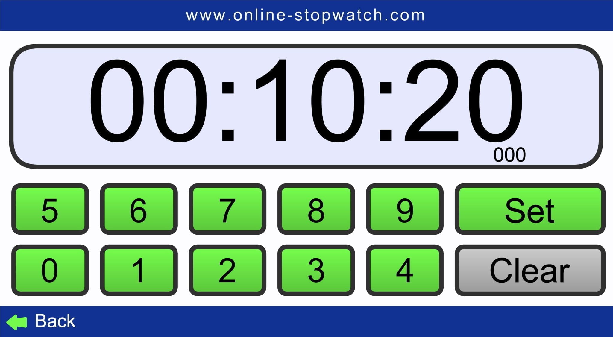 5 Types of Classroom Timers For A WellManaged Class ClassPoint
