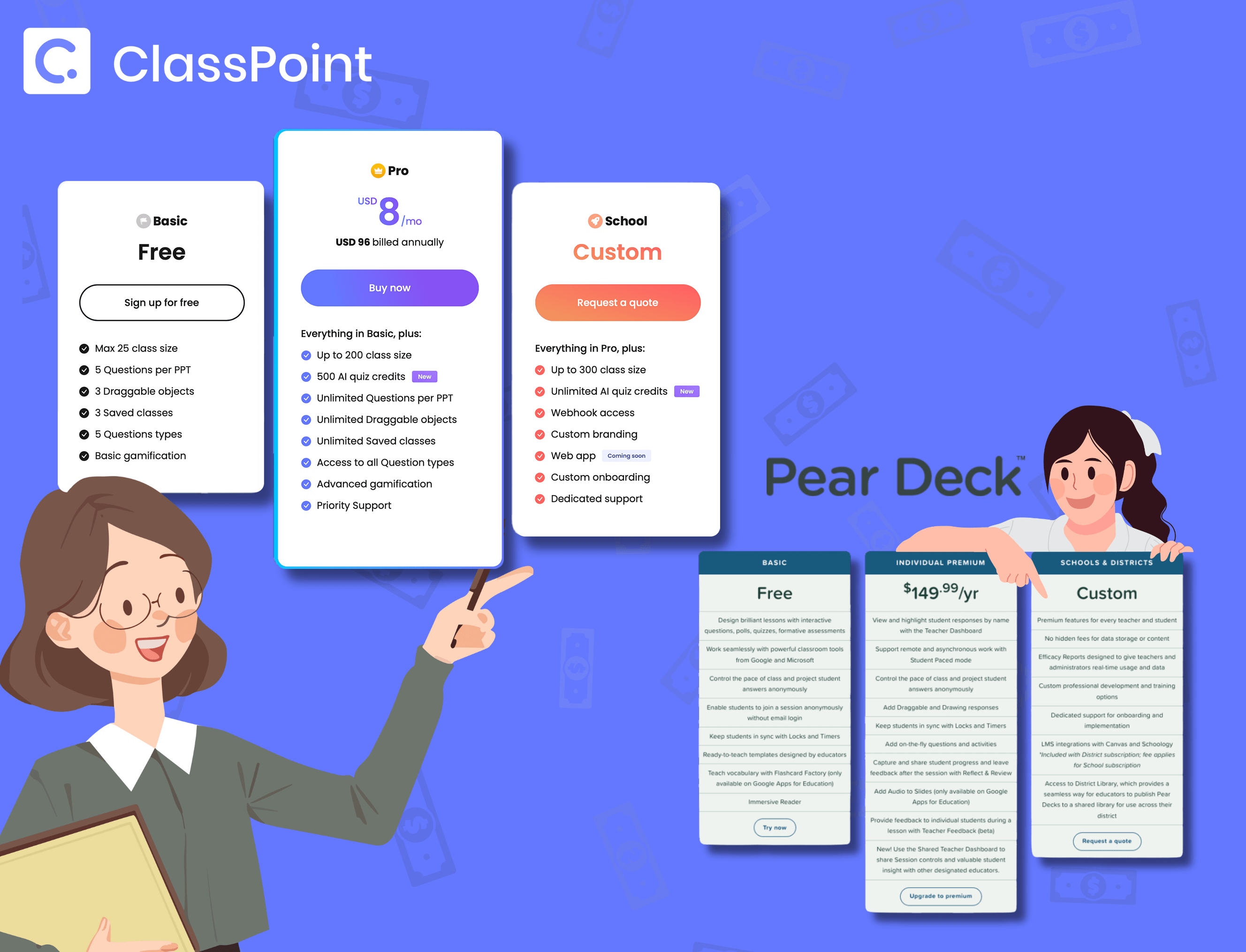ClassPoint vs Peardeck pricing and accessibility comparison