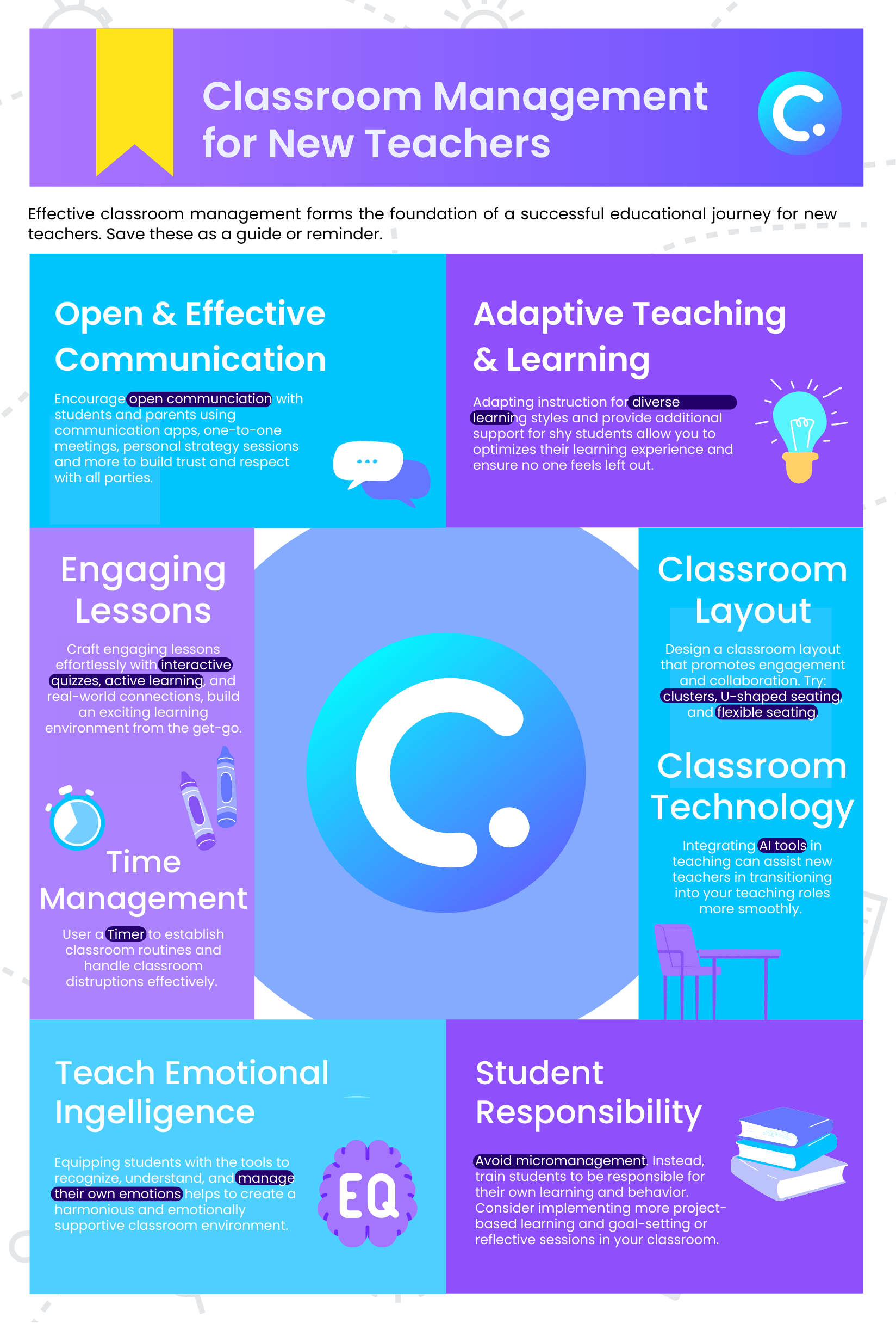 Classroom management strategies for new teachers