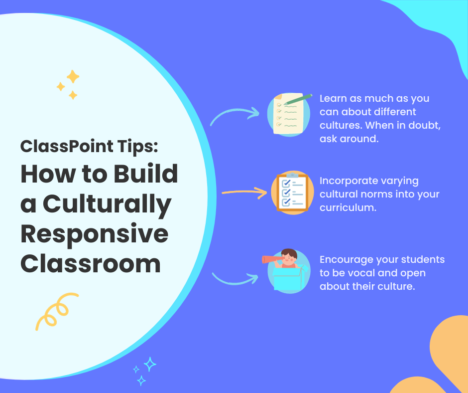 Infographie sur les stratégies de gestion de classe tenant compte des spécificités culturelles