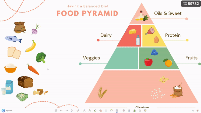 DO food pyramid GIF