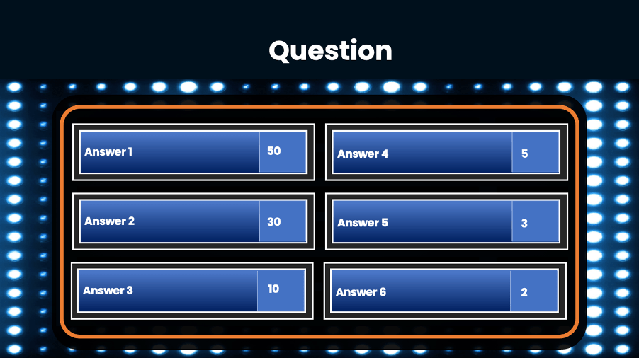 Family Feud PowerPoint question slide