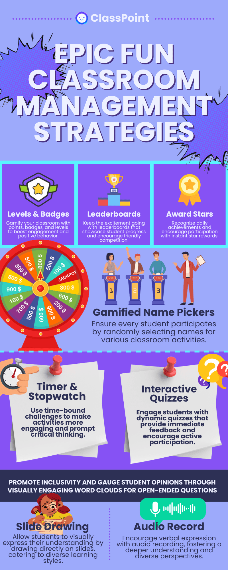 https://blog.classpoint.io/wp-content/uploads/Fun-Classroom-Management-Strategies-Infographic.png