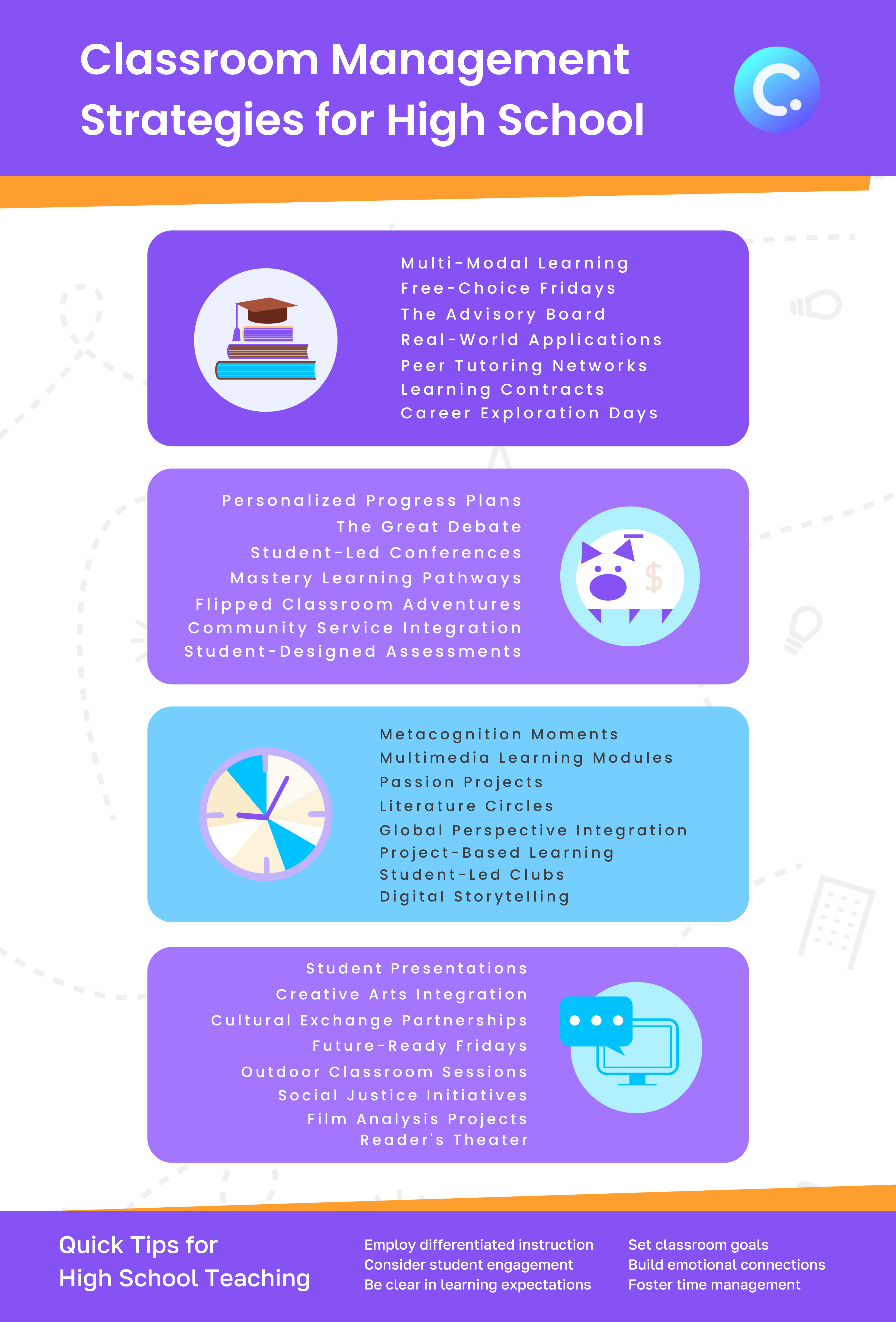 Classroom management strategies for high school