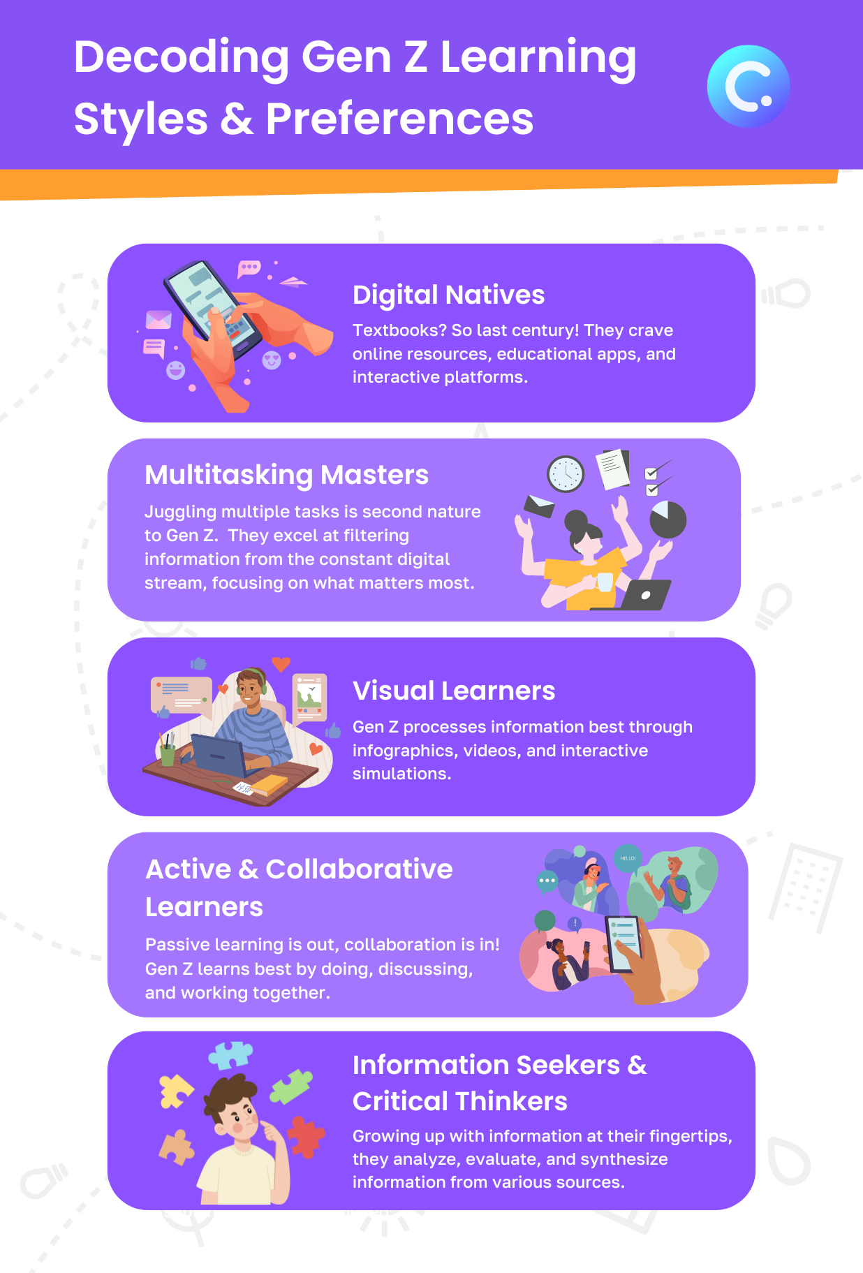Gen Z learning style