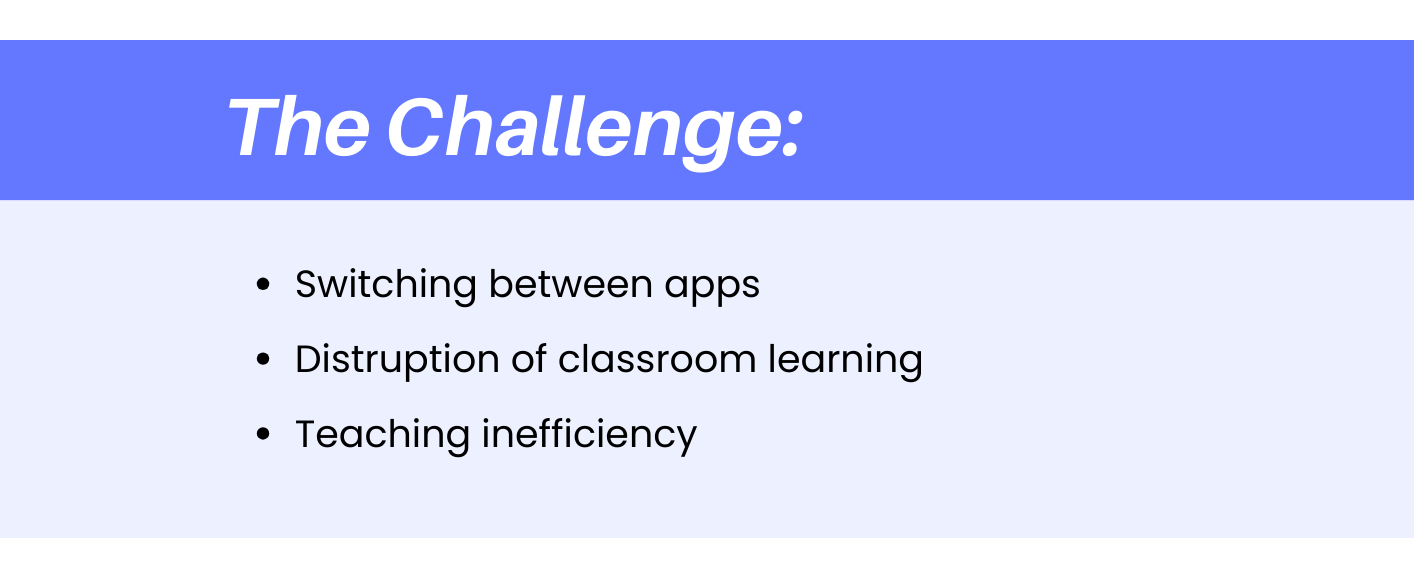 The challenge of switching between multiple teacher apps
