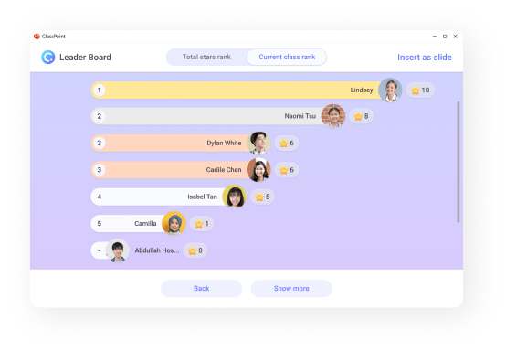 Leaderboard current class asset