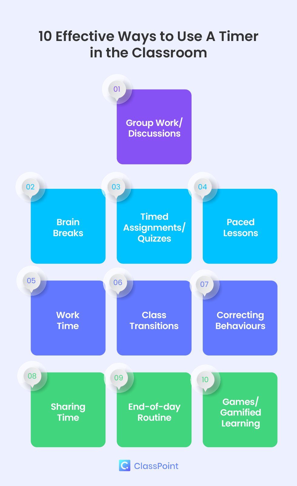 10 ways to use a timer in the classroom