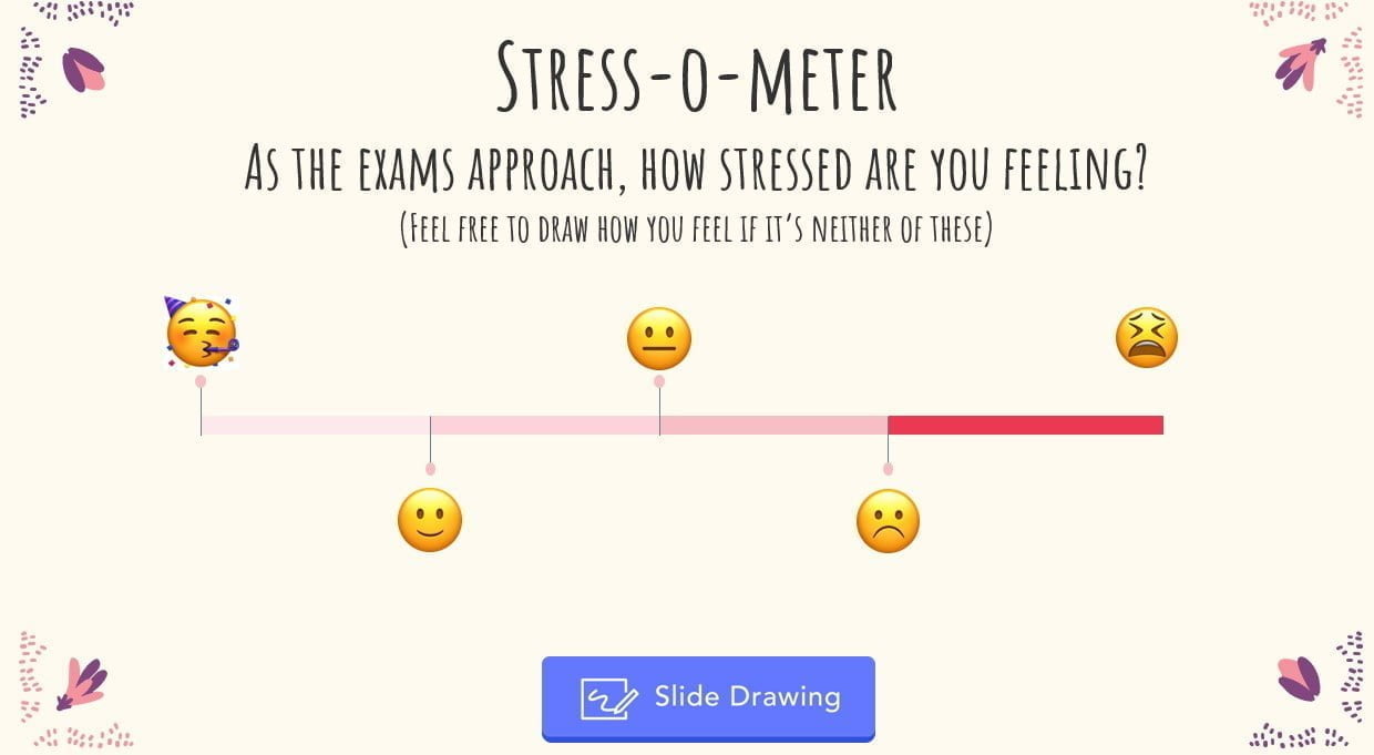 manage exam stress with this ClassPoint Slide Drawing Stress o Meter