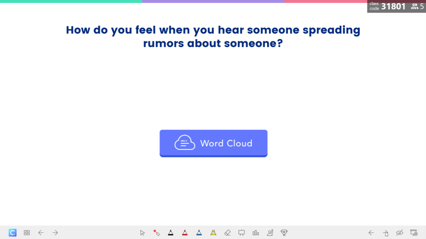 Nube de palabras: ¿Cómo te sientes cuando alguien difunde rumores?