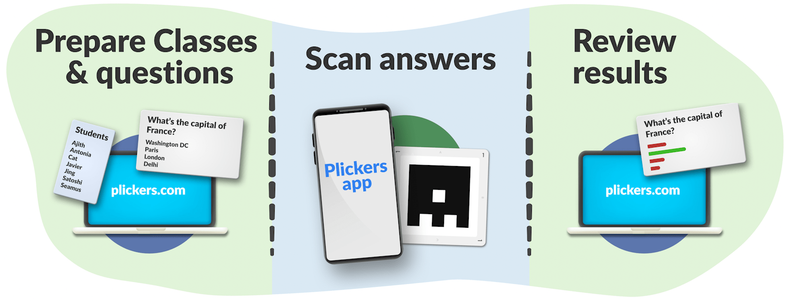 what is plickers