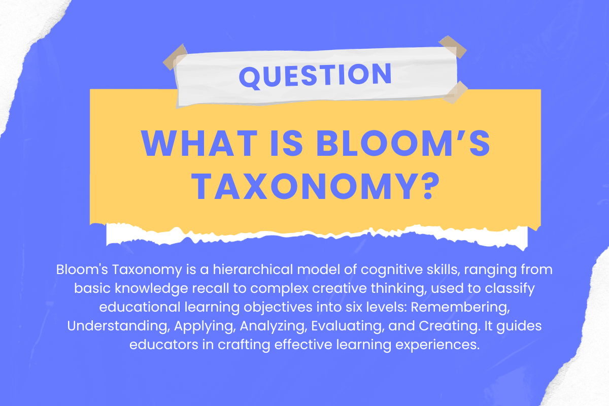 graphic that answers the question what is bloom's taxonomy?