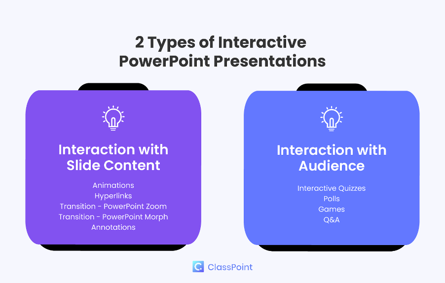Two Types of Interactive PowerPoint Presentations