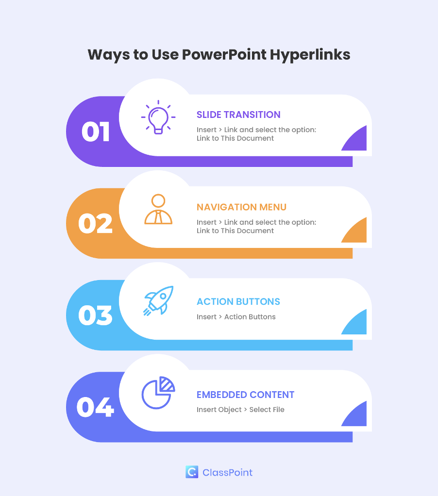 Ways to use PowerPoint hyperlinks