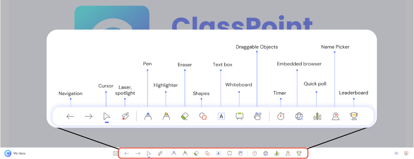 التعليقات التوضيحية ل ClassPoint أثناء عرض شرائح PowerPoint