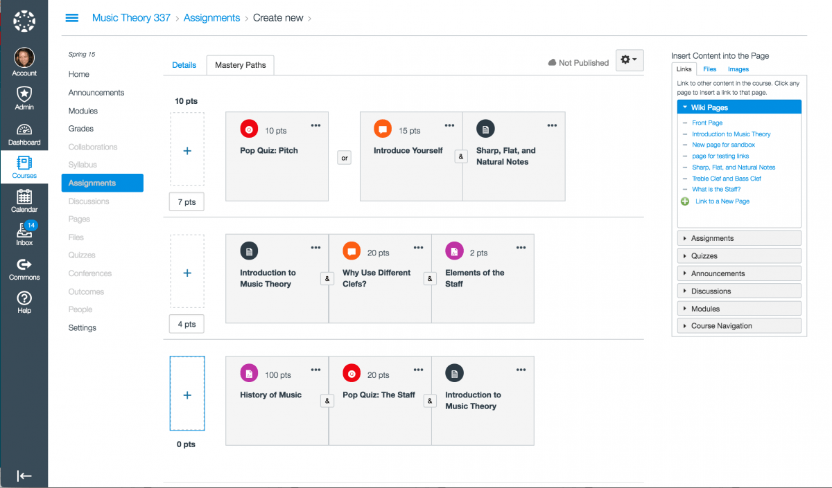 canvas dashboard