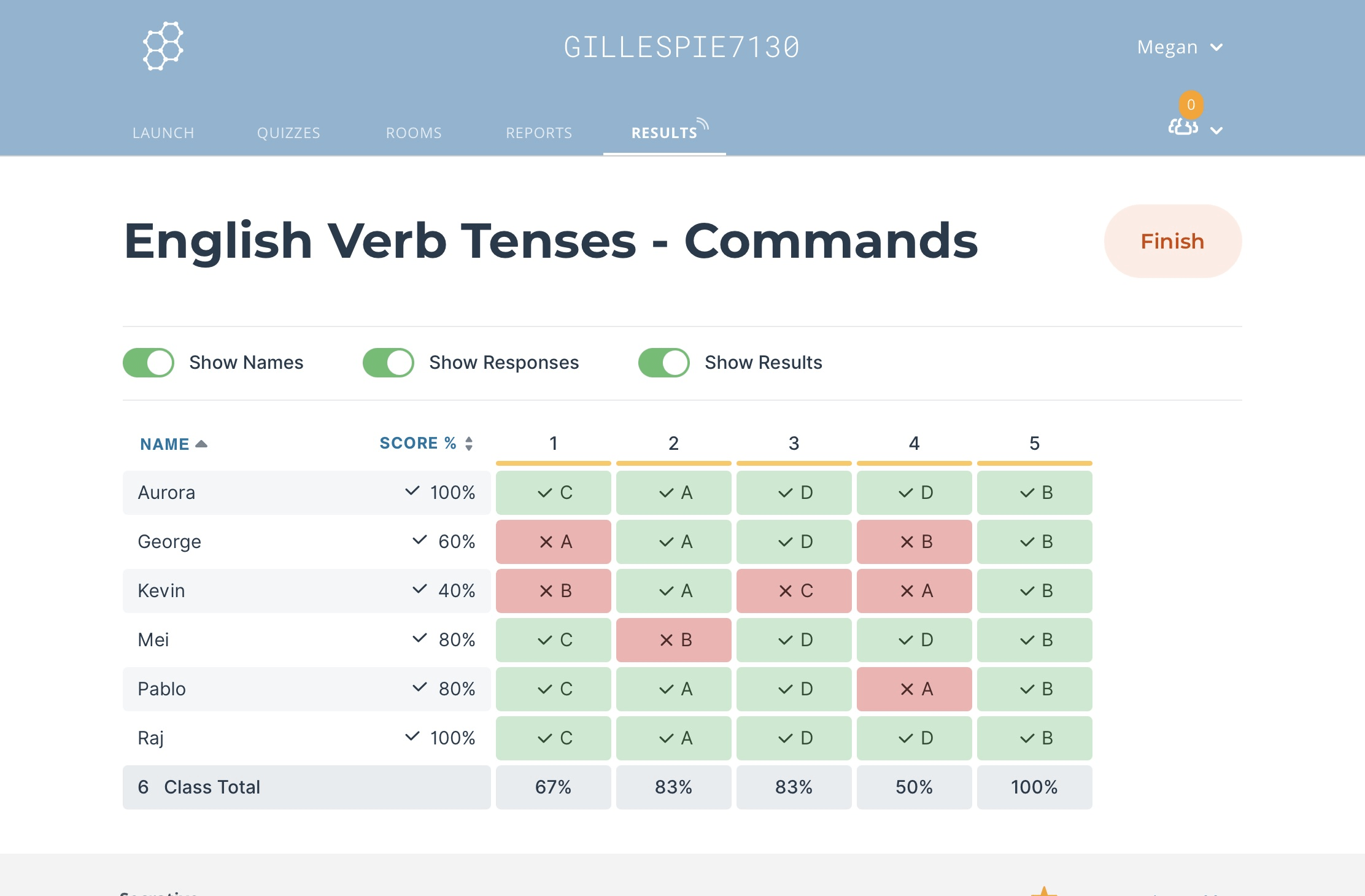 Top 7 Free Alternatives to Quizizz in 2023