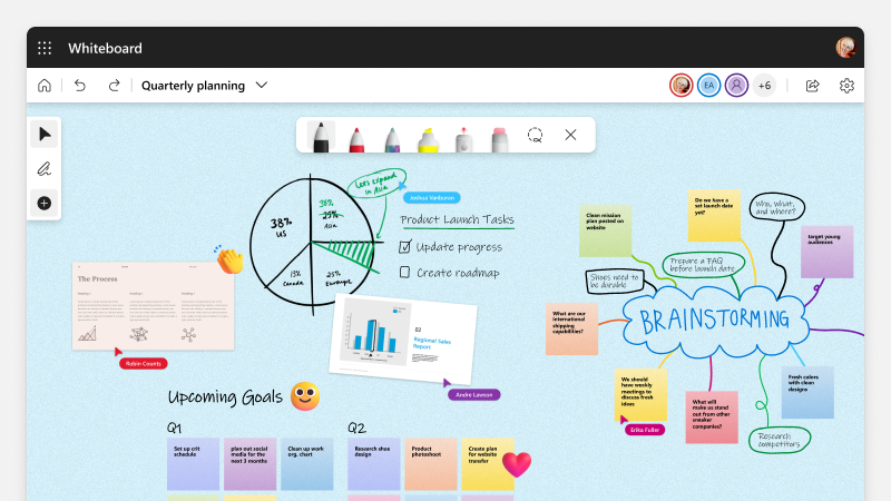 Jamboard alternatives - microsoft whiteboard