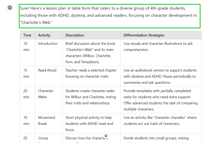 AI for lesson planning - ChatGPT