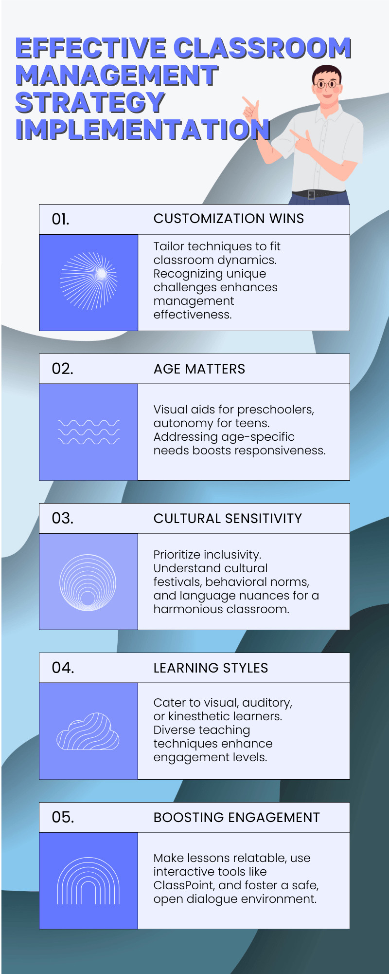 implementing effective smart classroom management strategies