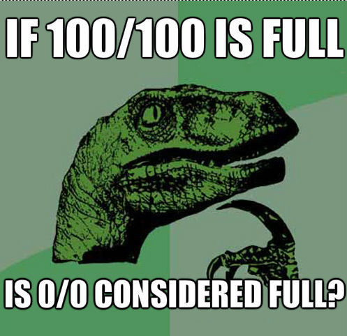 Mathematics meme