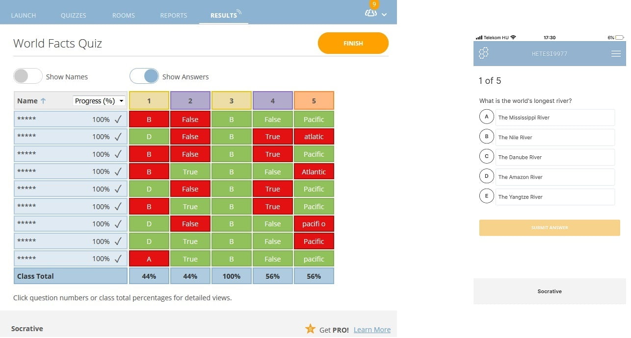 Digital formative assessment tool - socrative