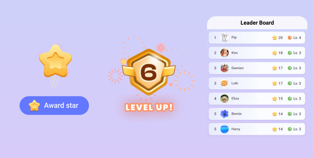 stars levels leaderboard CP illustration