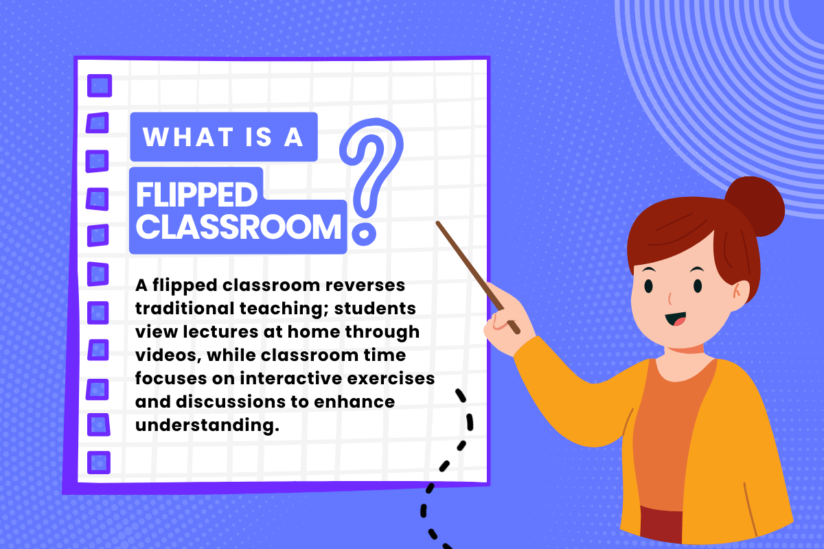 graphic that talks about what is a flipped classroom