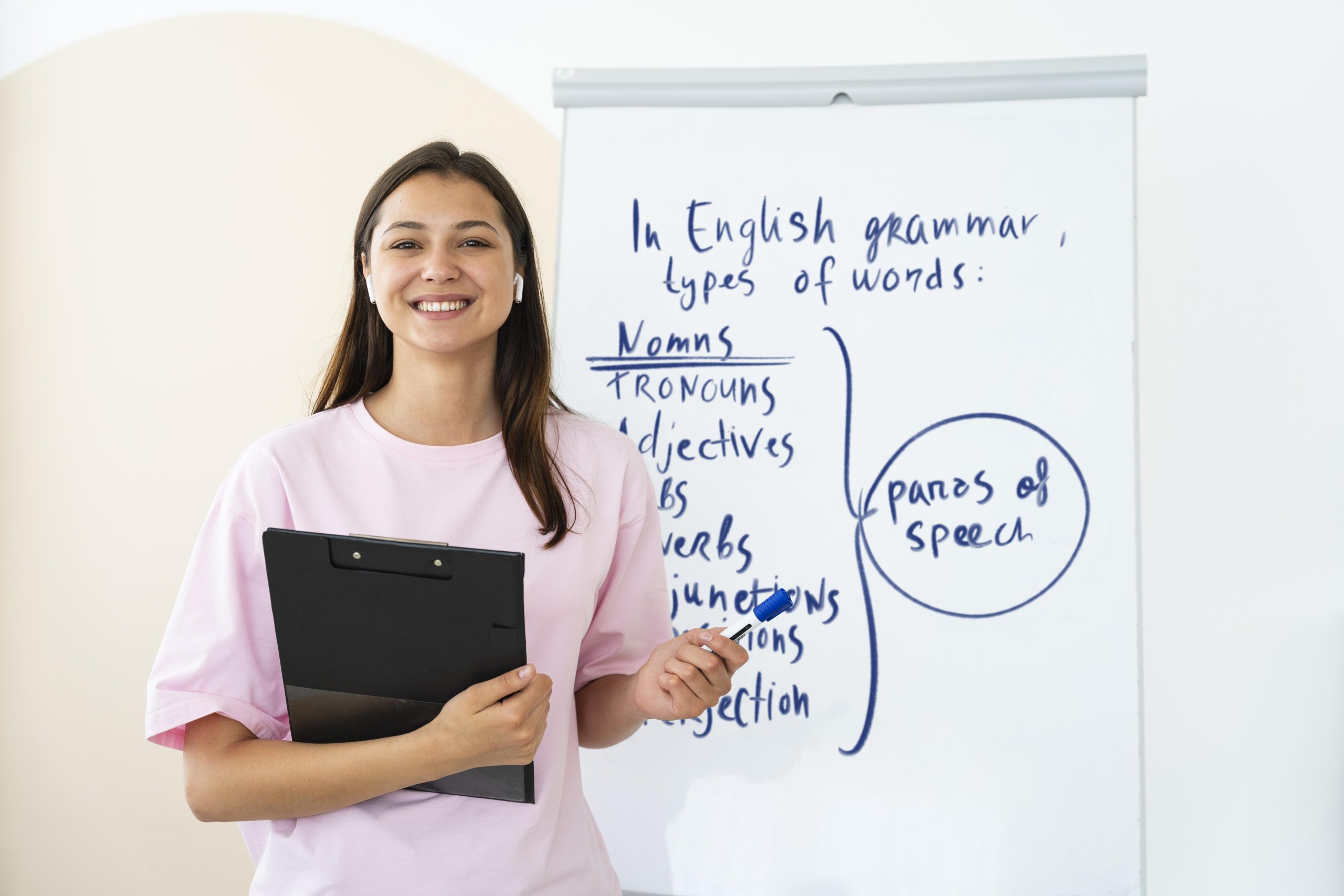 Differentiation for ELL students